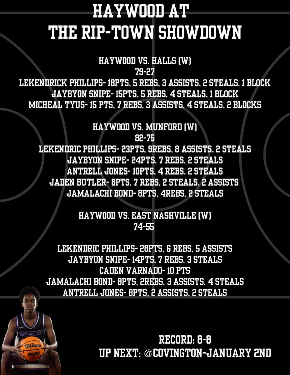 Rodney Chatman tweet media