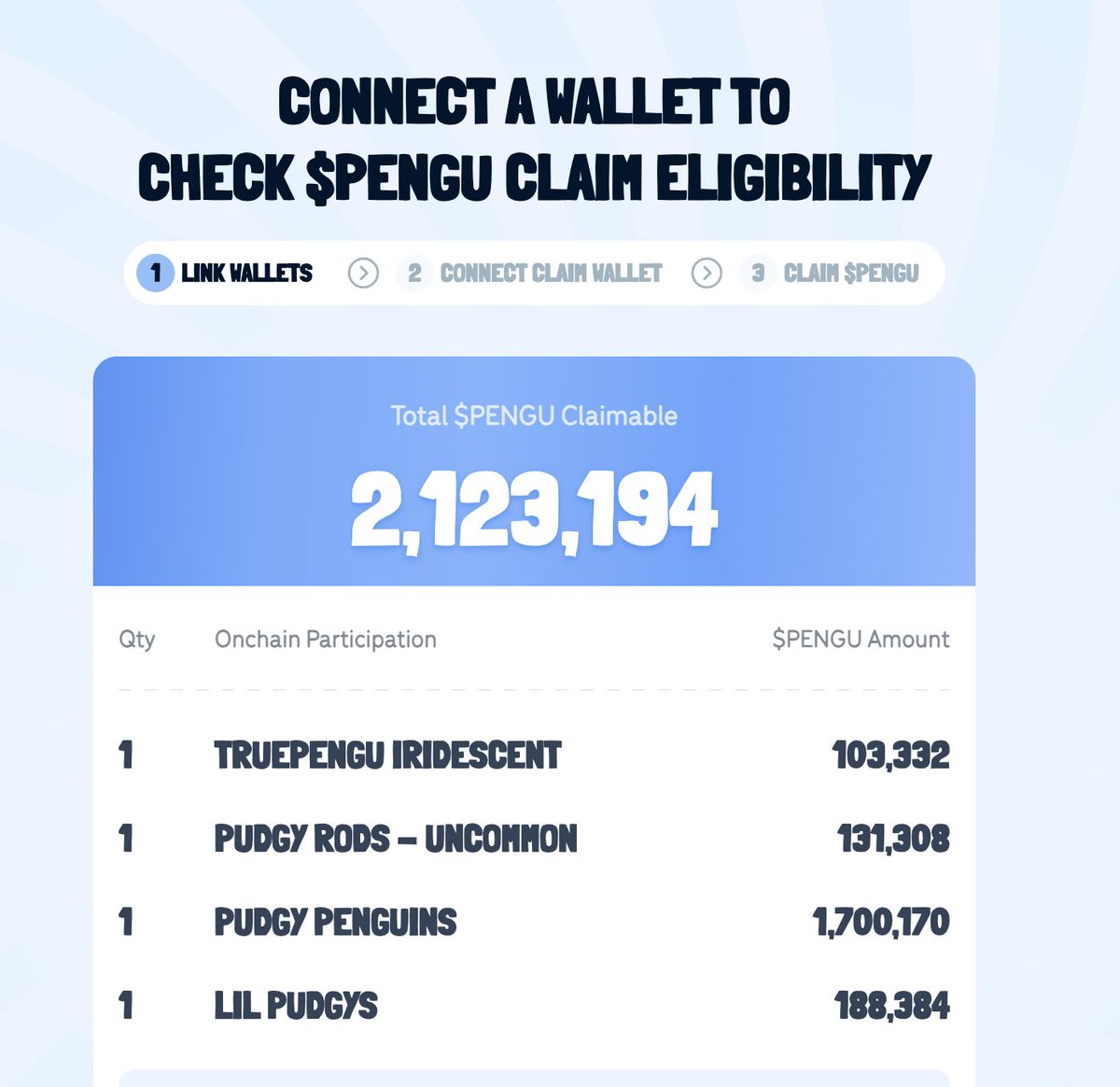 Going to become much more active here in the Crypto space with my new account, starting with claiming my Pengu! My old account <a href="/LivewireLogan/">Logan Craft</a> is going to mainly used for web2 programming these days.