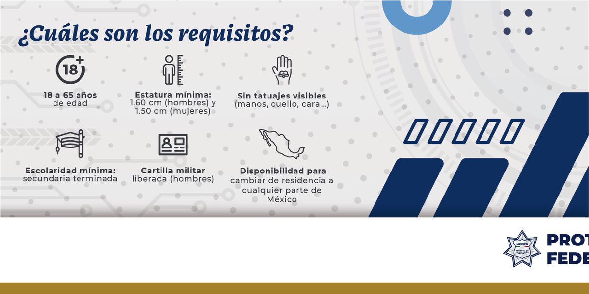 spf_sspc's tweet photo. ➡️ En el Servicio de Protección Federal buscamos mexicanos con vocación para servir a la Patria y que quieran ser parte de esta Institución. ¡Únete!
📢 Te invitamos a trabajar como Guardia.
☎️ Lada sin costo: 800 00 77377
#OrgulloSPF https://t.co/x1L54NymmU