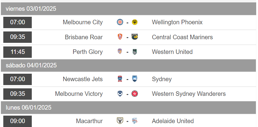 Dani Deudermont Glez tweet media