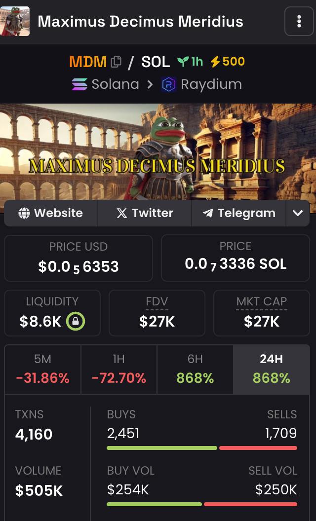 MDMsol_'s tweet photo. WE ABOUT HIT 500K VOL ON CHAIN AFTER 1 HOUR LIVE!

https://t.co/Y3i6wEsRwH

ITS MEAN WE WILL PASS 1 MIL VOL AS SOON AS POSSIBLE!

DREAM BIG GUYS

WE JUST STARTING YET! https://t.co/DFqQMrM50u