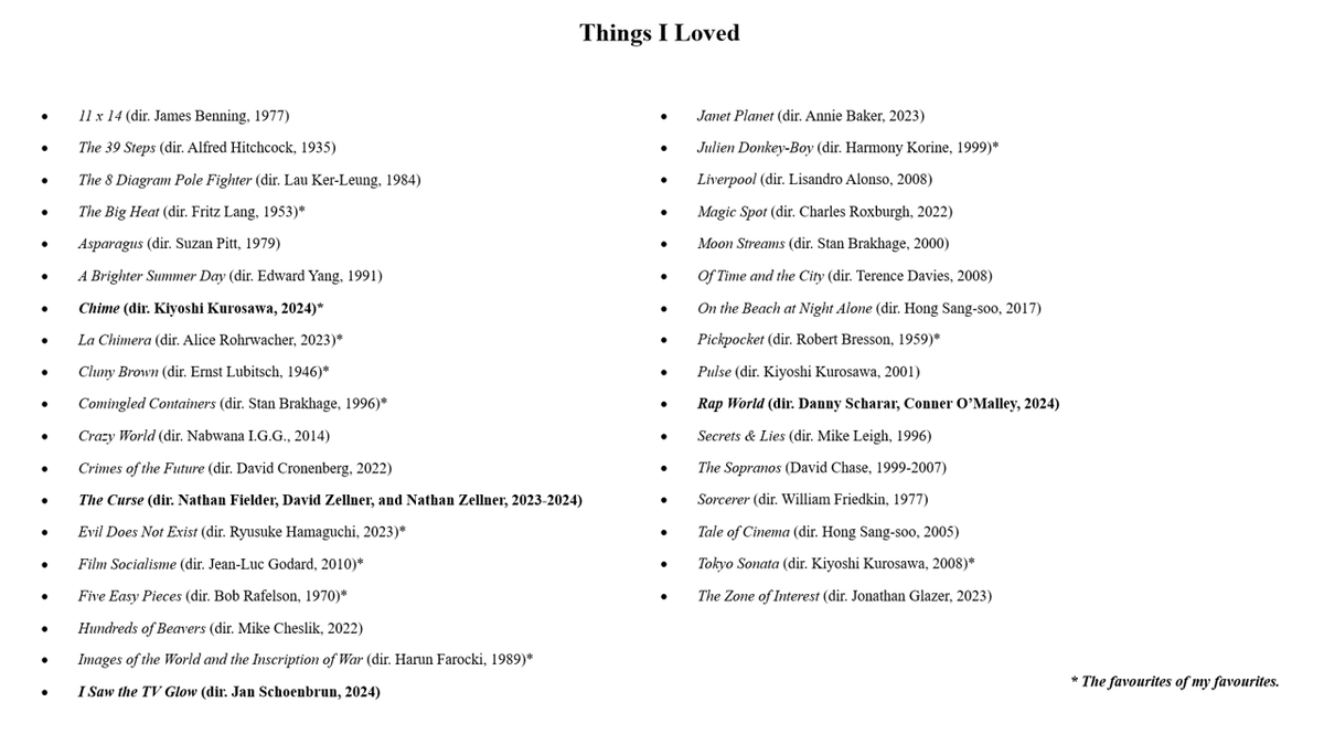 danedsmi95's tweet photo. My favourite first-time watches from 2024, split into those I liked and those I loved. 

Items in BOLD are 2024 releases. https://t.co/uNAxMFWa5s