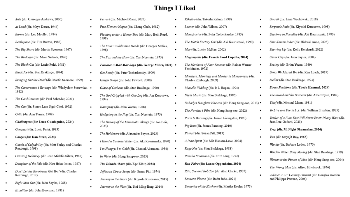 danedsmi95's tweet photo. My favourite first-time watches from 2024, split into those I liked and those I loved. 

Items in BOLD are 2024 releases. https://t.co/uNAxMFWa5s