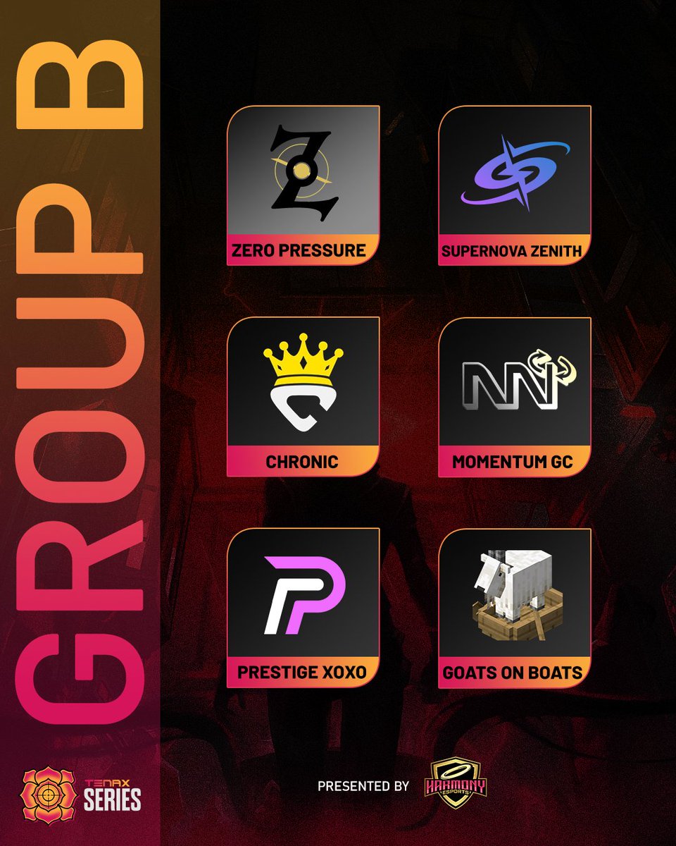 TenaxTourneys's tweet photo. Bringing it back to Group B for the Tenax Series presented by Harmony Esports!🫰
 
@zeropressuregc
@SNV_Esports
@FRChronic
@MMTEsports
@PrestigeGG_
GoatsOnBoats https://t.co/L4LehXy47J