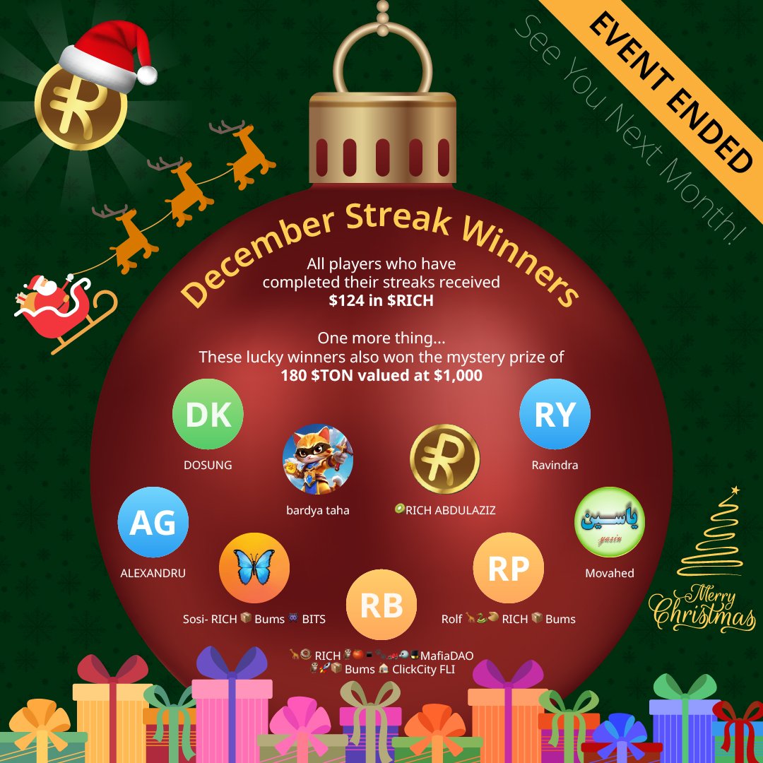 RichDogGame's tweet photo. December Streak Winners! 🎉

December was an incredible ride, and our streak finishers nailed it! 🏆 Every player who completed their streaks earned a solid $124 in $RICH, already allocated to your accounts.

But that’s not all! From those who completed their streaks, random winners were selected for a special prize pool of 180 TON, valued at an exciting $1,000! 💰

🌟 Get Ready for January!
The new year is here, and trust us—it’s packed with surprises! Complete your streaks, claim rewards, and stay tuned for more jaw-dropping opportunities.

Make 2025 the year of turning streaks into serious cash! 🚀

Tap here to play Rich Dog:
https://t.co/uR01XxfQWp

#RichDog #DailyRewards #PlayToEarn #TurnStreaksToCash