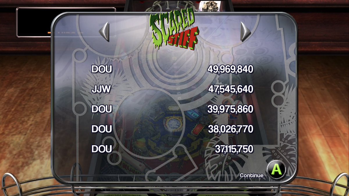 dnegrisolli's tweet photo. Eu consegui!!!! 2025 já iniciando com recorde de um Pinball, Scary Stiff no Xbox, que eu estava tentando a anos bater o recorde! Agora ele é meuuuuuuu!!!! 2025 já iniciando e eu  arrasando!!! xupppaaaa 2024!!!!! https://t.co/TISKxbiOuX