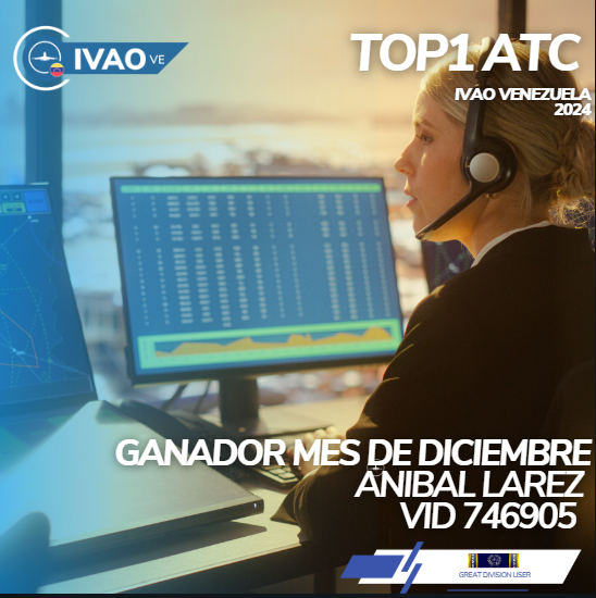 Felicitamos a Anibal Larez  por ser el ATC del mes de diciembre 2024 solo le faltaría 2 meses mas como ganador para obtener la medalla.