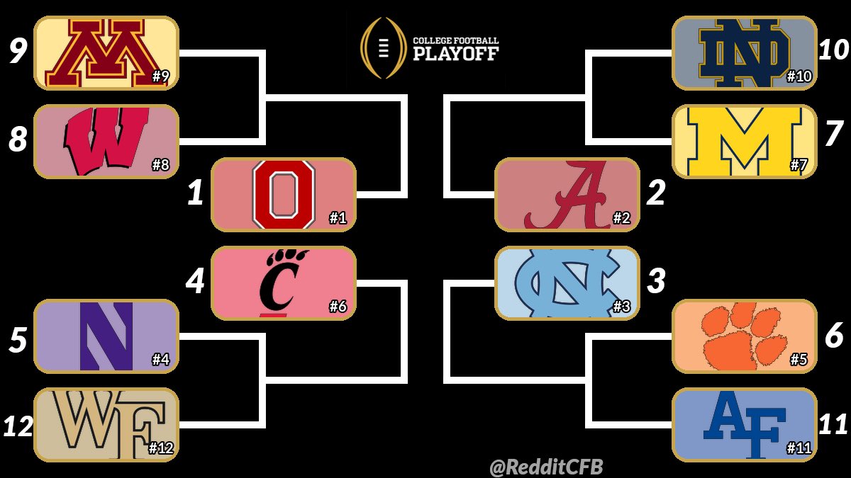 Wins are unreliable. Conference strength is uncertain. The only truly fair metric we can use to select a 12-team Playoff is grades. Here’s what this year’s Playoff would have looked like if ranked by Academic Progress Rate.