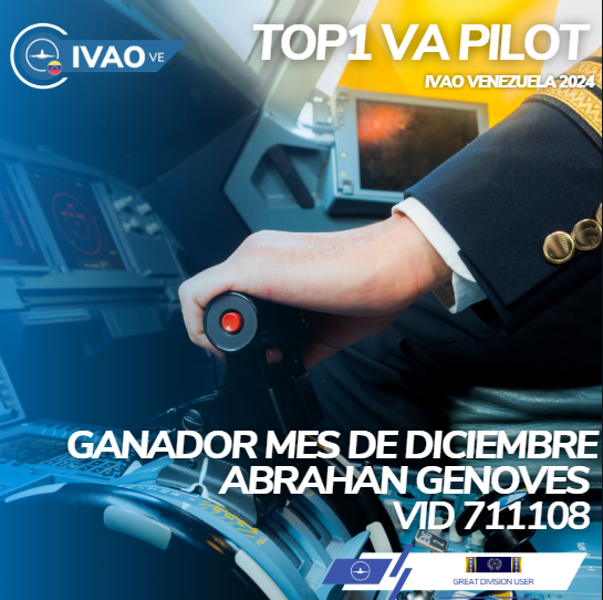 Felicitamos a Abrahan Genoves  por ser el Piloto del mes de DICIEMBRE 2024 solo le faltaría 2 meses mas como ganador para obtener la medalla.