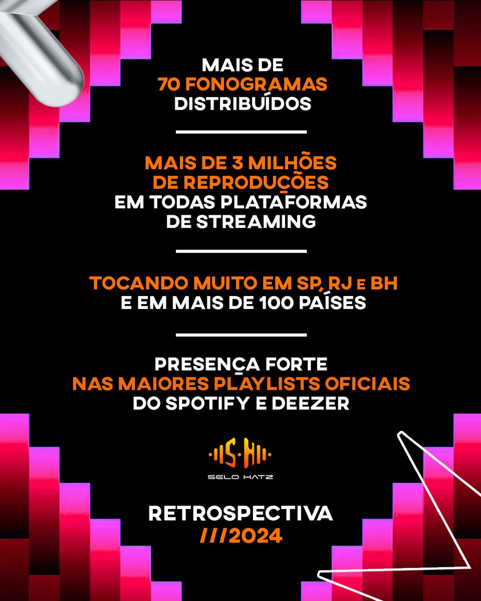 Tchau 2024, oi 2025