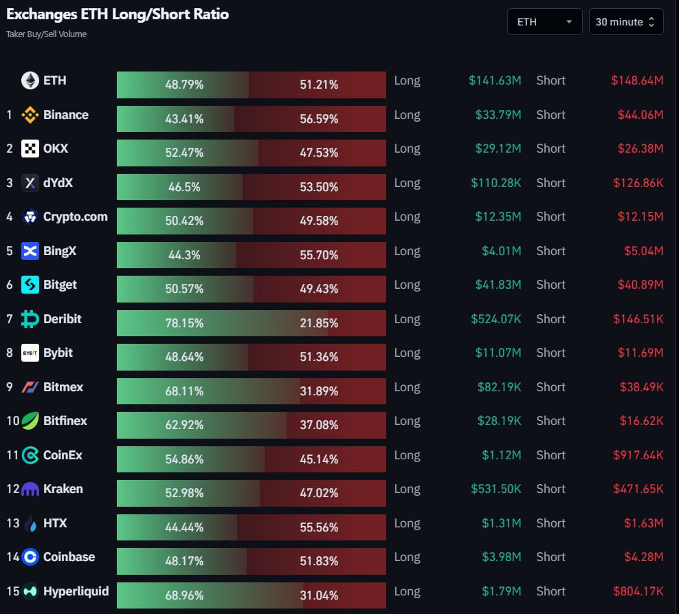 ruazev's tweet photo. #bitcoin is imminent!
#ethereum is imminent!
#altseason is imminent!
#bullmarket is imminent!
#moonflow is imminent!

$MOON is imminent! ⚡️🚀🌙 https://t.co/IMYXcSmLUn