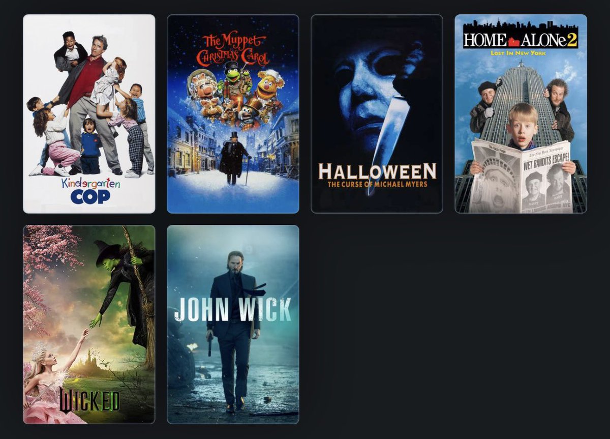 WombatNeil's tweet photo. This year I watched just over 100 movies. Some I’d seen before, some not. Some great, some…less so. #lostweekend gave me 22 of those films but many were from my personal DVD collection. Looking forward to all the great films I’ll watch in 2025. (2of2) https://t.co/0BgNmAjied