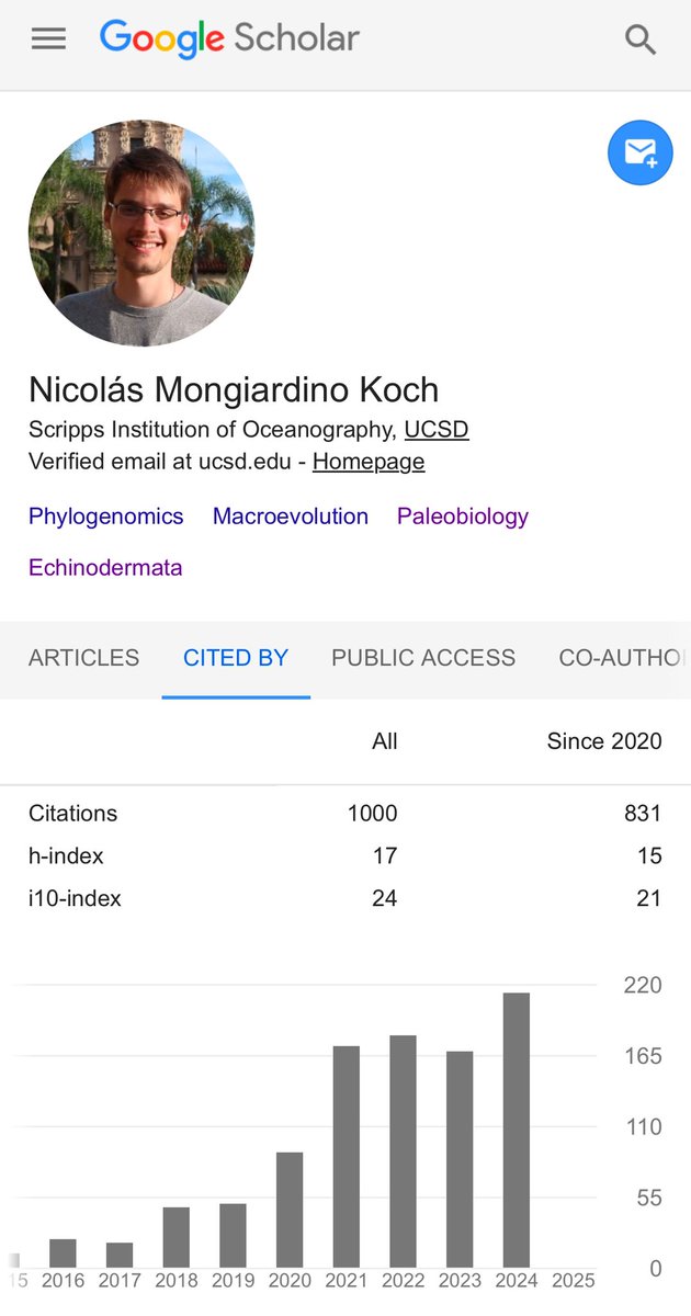 New year, new order of magnitude 🎉