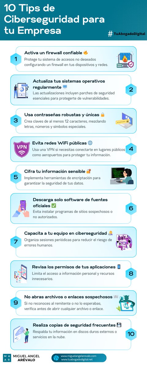 TuAbogadoDigi's tweet photo. Empieza bien este 2025 🔒 ¡Protege tu negocio con estos 10 tips de ciberseguridad!

📄 Descarga el documento completo: https://t.co/nXxOW5Cert 

¡La ciberseguridad es clave para proteger tu éxito empresarial! 

#TuAbogadoDigital https://t.co/udUHBfsdRt