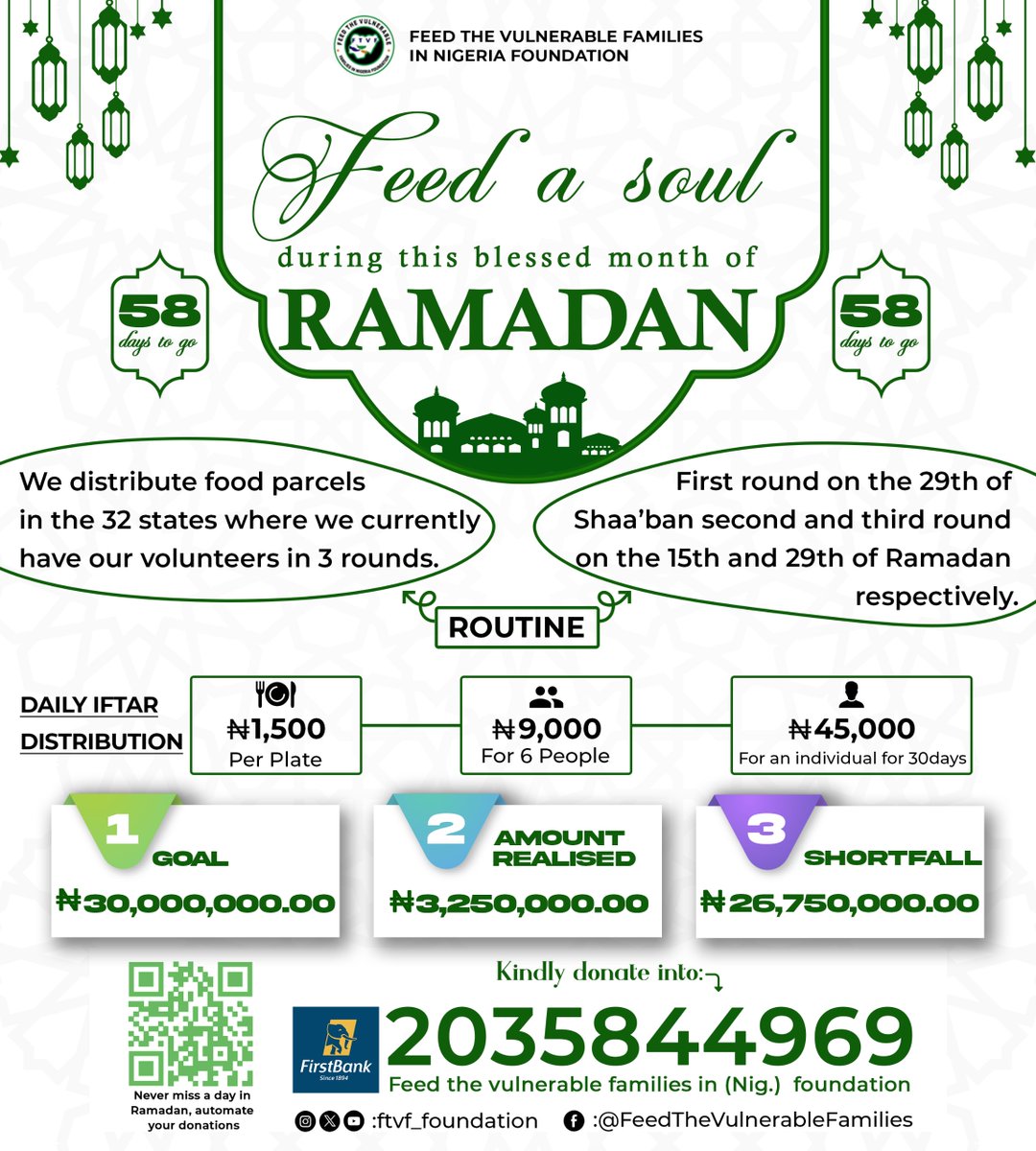 ftvf_foundation's tweet photo. Our spirituality and connection with Islam fluctuates throughout the year. Allah (swt) is aware of this and has marked several months as periods of extra opportunity to easily connect with and renew our faith.

Kindly donate generously to our Ramadan Feeding Project, if you are unable to donate at this time, please help us retweet this post for the muslim ummah

₦𝗮𝗶𝗿𝗮 𝗔𝗰𝗰𝗼𝘂𝗻𝘁 𝗗𝗲𝘁𝗮𝗶𝗹𝘀:
2035844969
First Bank
Feed the Vulnerable Families in
[Nigeria} Foundation

GofundMe: https://t.co/5Muo3IA01B

Paystack: https://t.co/V97fsPMOA8

"O Allah [swt], bless us in Rajab and Sha'ban, and let us reach Ramadan. Guide, guard and assist us in every second in these sacred months. Make us one of those who do good deeds consistently, fast, read the Quran, and worship you with the intent and devotion. Guide our tongue and make us one of those who are careful in our speech, and turning the eyes from the unlawful, and let our only share of it not be only hunger and thirst!"

@IdrisAOni1 @UnclebeeOla @Bhintdawood @_maryamahh @cutemeenarh @TheDimejiLateef
@peng_writer @feeqoh_lady @AjokeOnifaari
@MaryamTijjni @Hauwa_L @_Taaooma @siraj_ugwu
@A_Siddiq__ @Maleekoyibo @Ibn_Kareem @KaosaraAbayomi @Faridatu001 @sodeeq28217 @AbeniAde_ @Mz_Tosyn @mz_Ayeesh @Jemeelahh_
@the_quirkay @realHazeezat @saidat_salau
@AdelekeMuminah @EmeraldZee1 @Chubbyzahra1
@_zainabyetunde @Aheesha_x  @Habee_xo 
@Rhamlah21 @mharee_yham @ShadiatOlolade
@Olanike43068124 @samboaliyu01 @JoyZainab1
@Jomilojju @Femi_OfMainland @Antyn_yara
@__yeesha__ @Yeesourlarh @aishalee21
@Harzeezah3 @Radeeyerht @Mhieemee @MajeedatAbdul
