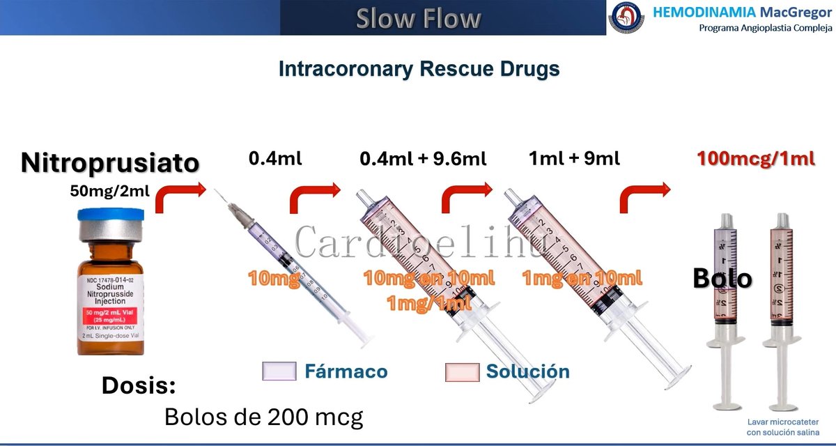 Show Flow (Drugs)

youtu.be/83qBoMCN-w8?si…