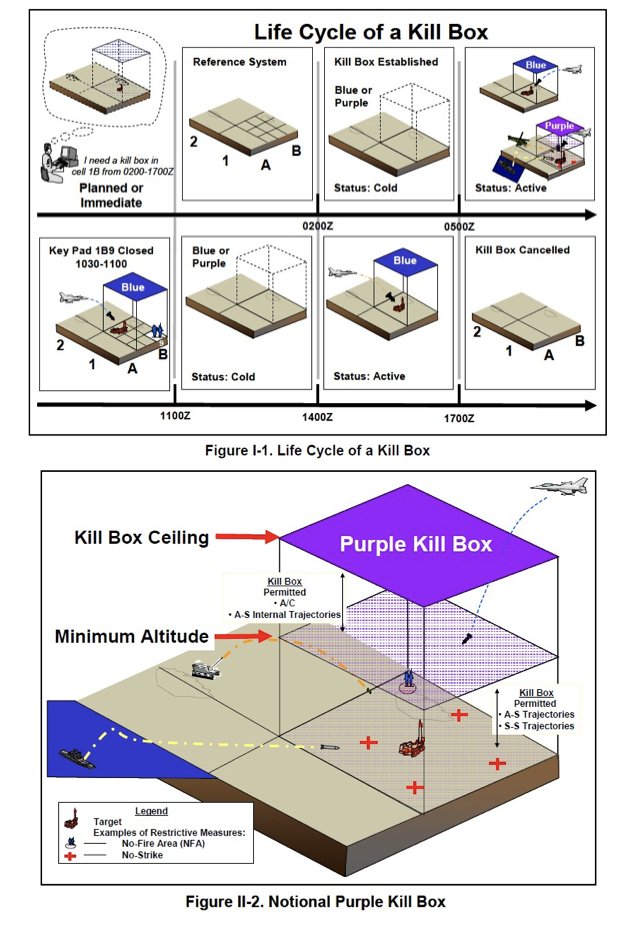 CorinneNokel's tweet image. NETWORK CENTRIC WARFARE TARGETS 

BODY AREA NETWORKS #KillBox 

odysee.com/@harryd22:9/Ps…