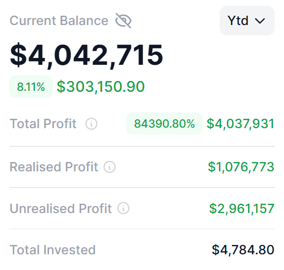 I bought every PumpFun coin for a day.

After almost two days of deep diving into research, here’s what I found 👇🧵

(The results will shock you)