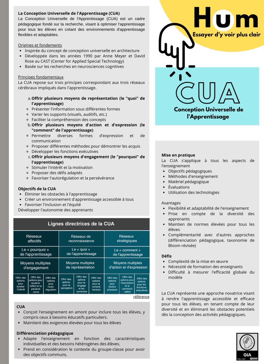 La CUA (Conception Universelle de l'Apprentissage) c'est quoi ?
@Dubreuil