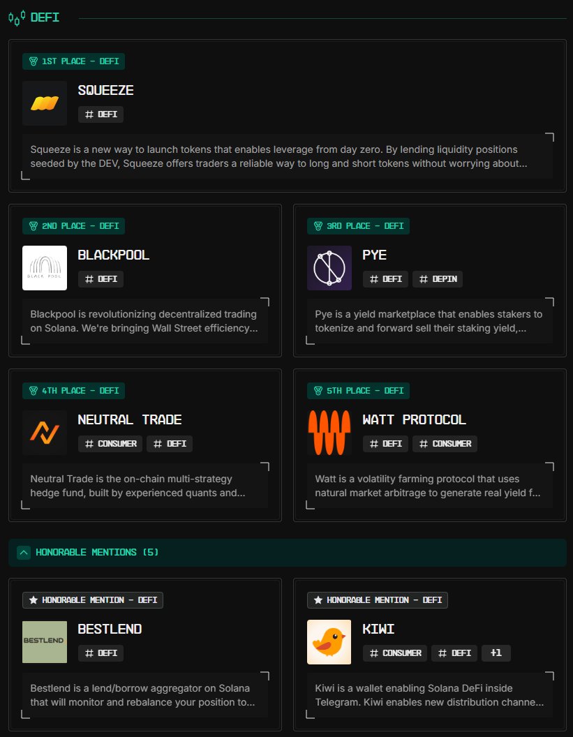 Thanks for Honorable Mention.

Looking forward to winning the next hackathon.

From Bestlend Team