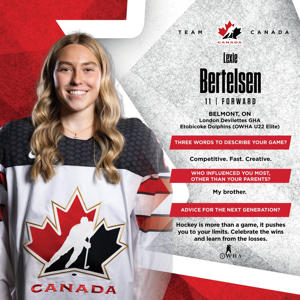 Hockey Canada tweet media