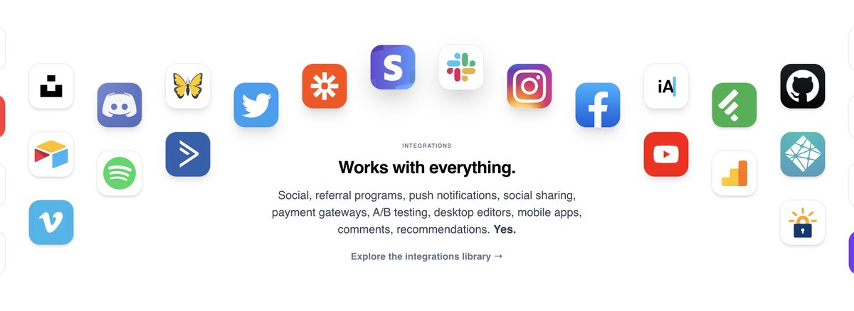 Nice integrations layout by Ghost