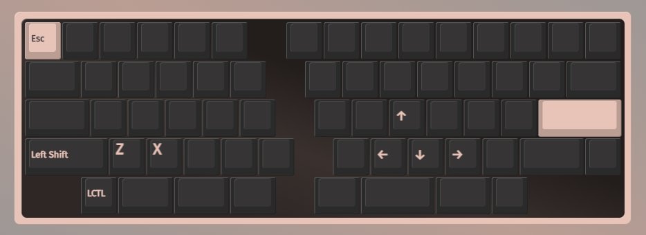 "それ"用キーマップ