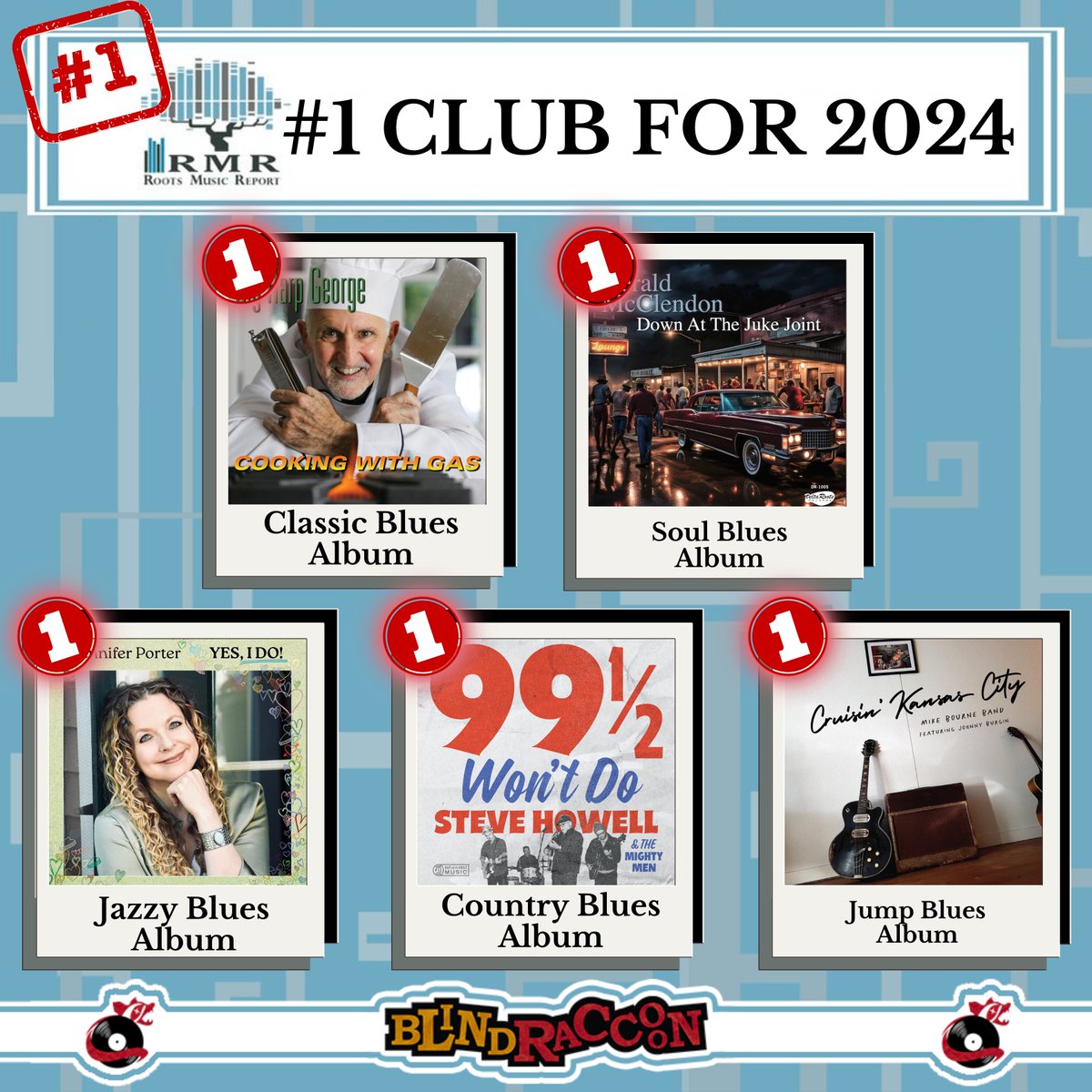 🎉CONGRATS to the Blind Raccoon artists on the 📊 #1 RMR chart positions for 2024!

💥Classic Blues Alb ~ Big Harp George
💥Soul Blues Alb ~ Gerald McClendon
💥Jazzy Blues Alb ~ Jennifer Porter
💥Country Blues Alb - Steve Howell &amp; The Mighty Men
💥 Jump Blues Alb- Mike Bourne