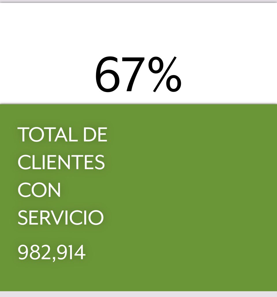 Omar Rodríguez Ortiz tweet media