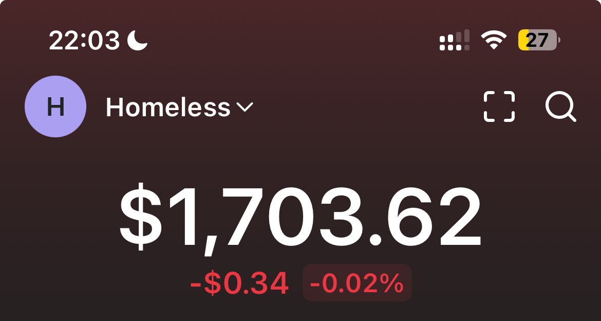 En l’espace de 7h on a récolté près de 1700$ ce qui est plutôt énorme, le sans-abri qui bénéficiera de cette argent et de son futur appartement va passé de bonne fête 

encore merci à tout ceux qui ont donné que ce soit en matière d’argent ou même avec un simple retweet, à