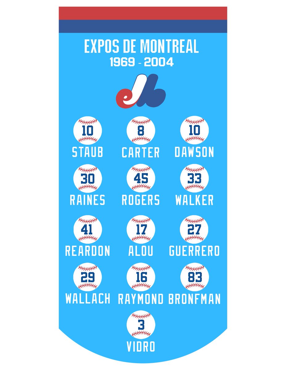 ExposFest's tweet image. ExposFest 2025 sera incroyable!
#PavillonKatDemes❤️
#NumberRetirement 
Our 2025 #Expos Fest Gala will be historic!