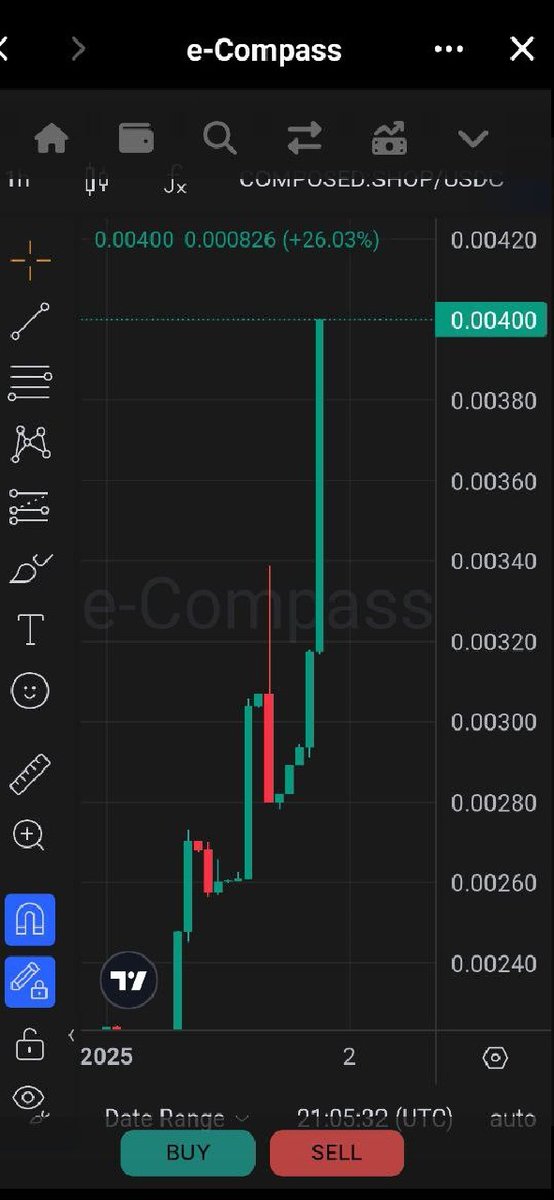 I think that $SHOPPY is ready to pump massively 🚀🚀🚀 <a href="/MultiversX/">Multiversᕽ</a> <a href="/xPortal/">XPortal</a> <a href="/Memevers/">memevers</a> <a href="/100x/">100x, Inc.</a> $SHOPPY <a href="/HOLD/">hold</a> <a href="/ToTheMoon/">tothemoon</a> 🚀🚀🚀There will be fire🔥🔥🔥