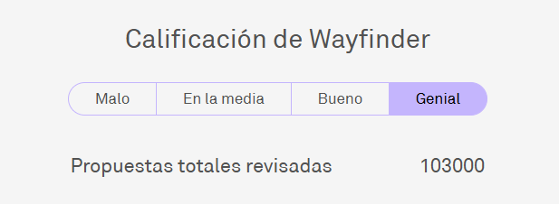 WaterMixt's tweet photo. Wayfarer recap 2024:   
Reviews done: 54.000  
Nominations: 636   
Accepted: 645   
Rejected: 0   
Duplicates: 1   
Withdrawn: 1   
Upgraded: 13 https://t.co/LDi62WT02V