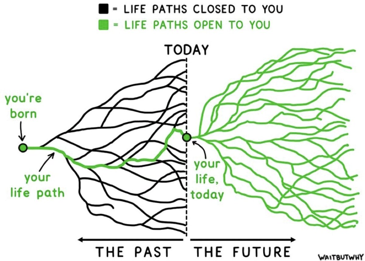 anadolunun bir kasabasında 20.yy salgın hastalıklarıyla savaşanlar hariç