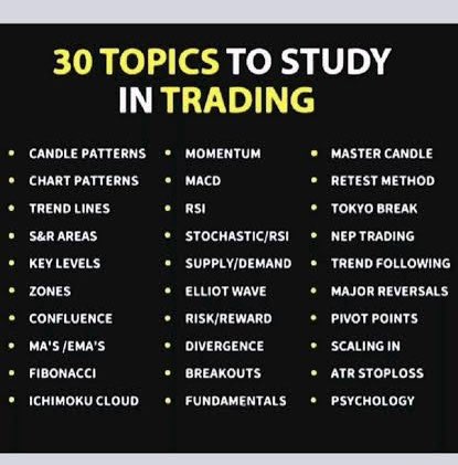 1Million1000's tweet image. 🚀 أهم الموضوعات لتعلم التداول بشكل احترافي 📈🔥

#CandlePatterns
#ChartPatterns
#TrendLines
#SupportAndResistance
#KeyLevels
#Zones
#Confluence
#MovingAverages
#Fibonacci
#IchimokuCloud
#Momentum
#MACD
#RSI
#StochasticRSI
#SupplyAndDemand
#ElliotWave
#RiskReward