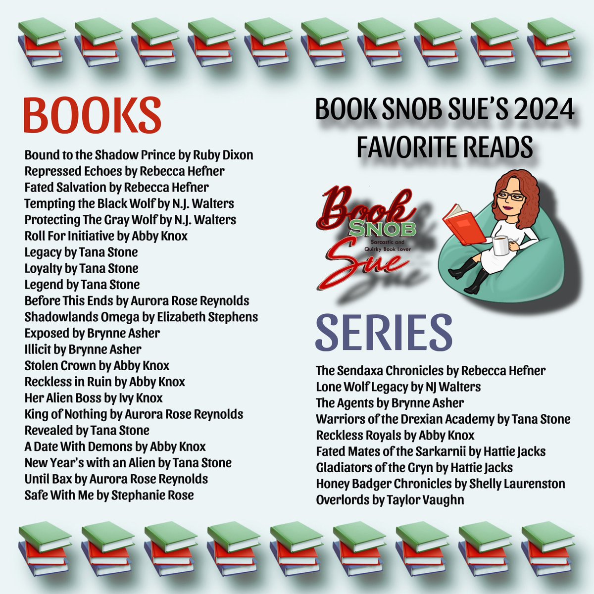 Book Snob Sue (@booksnobsue) on Twitter photo 📚BOOK SNOB SUE’S 2024 FAVORITE READS📚
Ruby Dixon
<a href="/RebHefnerAuthor/">Rebecca Hefner - Sexy Vamps & Steamy Sci-Fi🤓🧛❤️</a>
<a href="/njwaltersauthor/">N.J. Walters</a>
<a href="/authorabbyknox/">Abby Knox is writing romance</a>
Tana Stone
Aurora Rose Reynolds
<a href="/estephensauthor/">Elizabeth Stephens, Author</a>
<a href="/BrynneAsher/">Brynne Asher</a>
<a href="/authorivyknox/">Ivy Knox</a>
<a href="/StephRoseAuthor/">Stephanie Rose</a>
Hattie Jacks
Shelly Laurenston
Taylor Vaughn
LINKS
facebook.com/share/p/1AjwTD… 📚BOOK SNOB SUE’S 2024 FAVORITE READS📚
Ruby Dixon
<a href="/RebHefnerAuthor/">Rebecca Hefner - Sexy Vamps & Steamy Sci-Fi🤓🧛❤️</a>
<a href="/njwaltersauthor/">N.J. Walters</a>
<a href="/authorabbyknox/">Abby Knox is writing romance</a>
Tana Stone
Aurora Rose Reynolds
<a href="/estephensauthor/">Elizabeth Stephens, Author</a>
<a href="/BrynneAsher/">Brynne Asher</a>
<a href="/authorivyknox/">Ivy Knox</a>
<a href="/StephRoseAuthor/">Stephanie Rose</a>
Hattie Jacks
Shelly Laurenston
Taylor Vaughn
LINKS
facebook.com/share/p/1AjwTD…