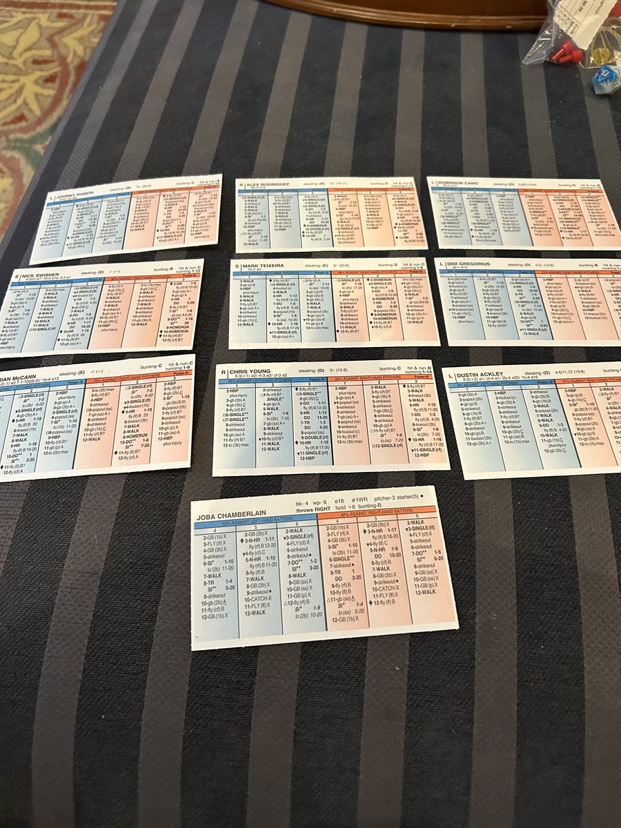 Starting ⁦<a href="/Joba_44/">Joba Chamberlain</a>⁩ in ⁦<a href="/StratOMatic/">Strat-O-Matic</a>⁩ game with my daughter today.