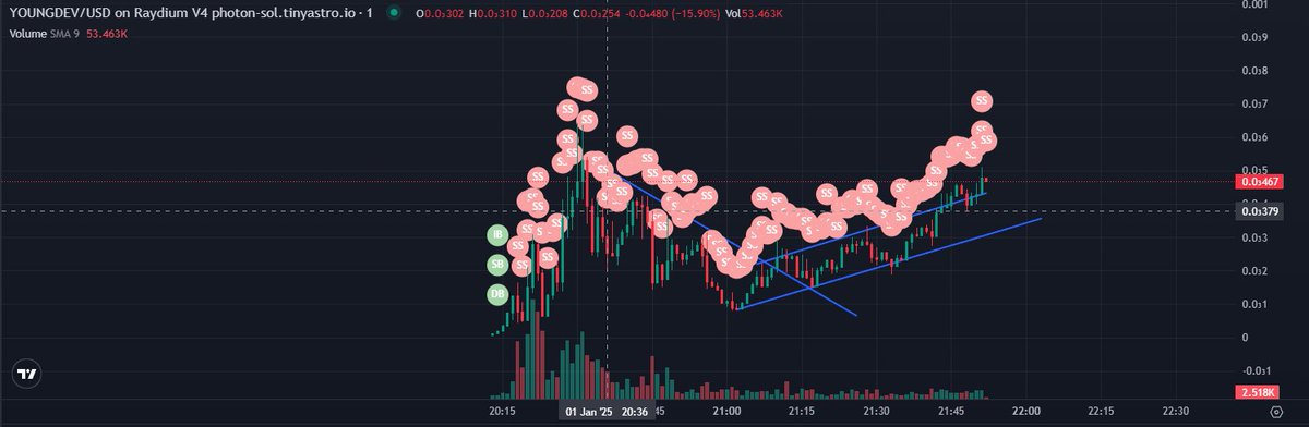 When snipers do this, i just dont take risks. Really annoying.