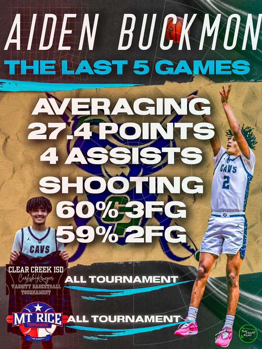📈📈📈
