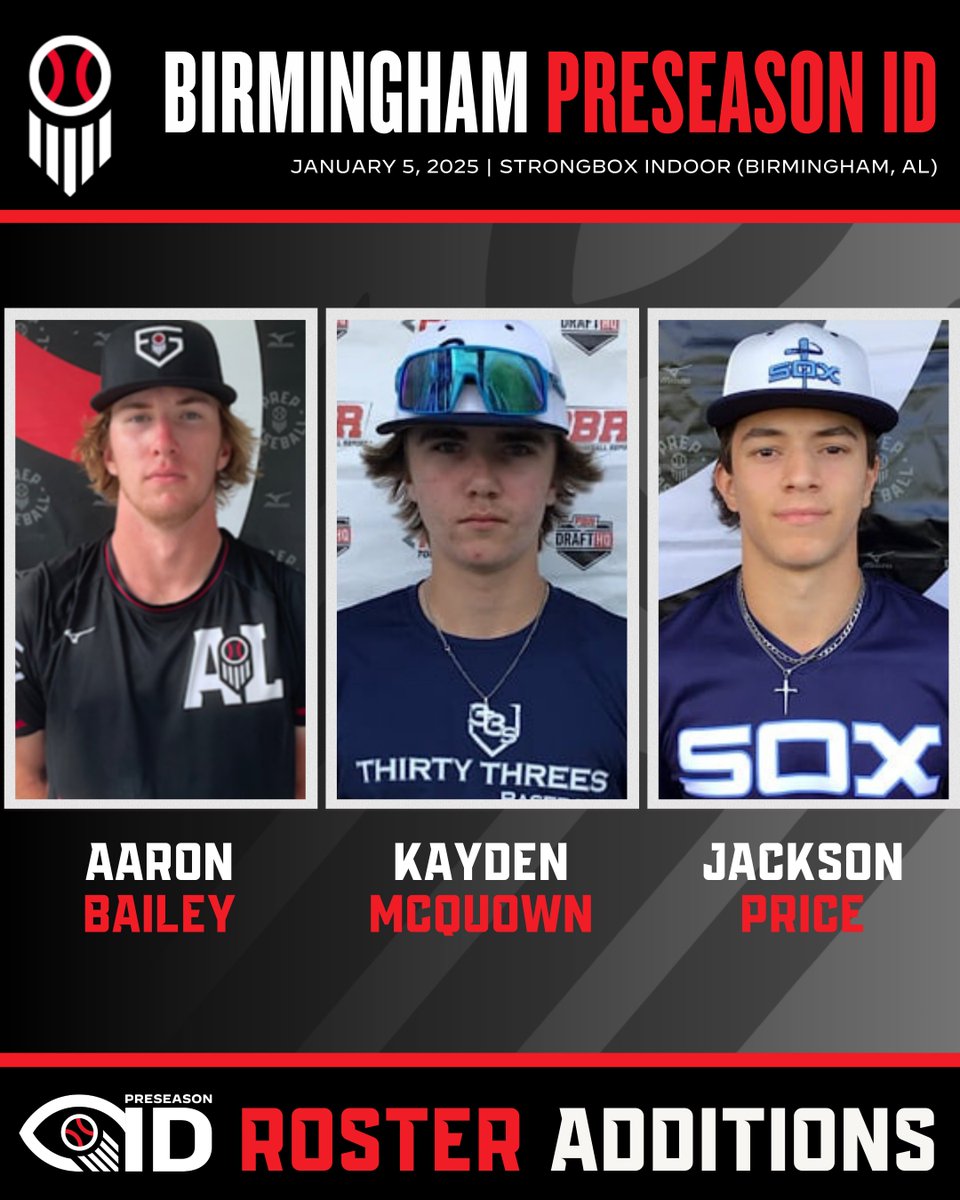 Prep Baseball Alabama (@prepbaseballal) on Twitter photo 𝐁𝐢𝐫𝐦𝐢𝐧𝐠𝐡𝐚𝐦 𝐏𝐫𝐞𝐬𝐞𝐚𝐬𝐨𝐧 𝐈𝐃: 𝐖𝐞𝐥𝐜𝐨𝐦𝐞 𝐏𝐥𝐚𝐲𝐞𝐫𝐬 🔍
Welcoming the following players to the Birmingham Preseason ID. 👏
+ <a href="/AaronBailey48/">Aaron_Bailey48</a>
+ @KaydenMcQuown
+ @JacksonPrice02
Get registered below. ⤵️
🔗: loom.ly/2cNSDfc || #BhamID25 𝐁𝐢𝐫𝐦𝐢𝐧𝐠𝐡𝐚𝐦 𝐏𝐫𝐞𝐬𝐞𝐚𝐬𝐨𝐧 𝐈𝐃: 𝐖𝐞𝐥𝐜𝐨𝐦𝐞 𝐏𝐥𝐚𝐲𝐞𝐫𝐬 🔍
Welcoming the following players to the Birmingham Preseason ID. 👏
+ <a href="/AaronBailey48/">Aaron_Bailey48</a>
+ @KaydenMcQuown
+ @JacksonPrice02
Get registered below. ⤵️
🔗: loom.ly/2cNSDfc || #BhamID25