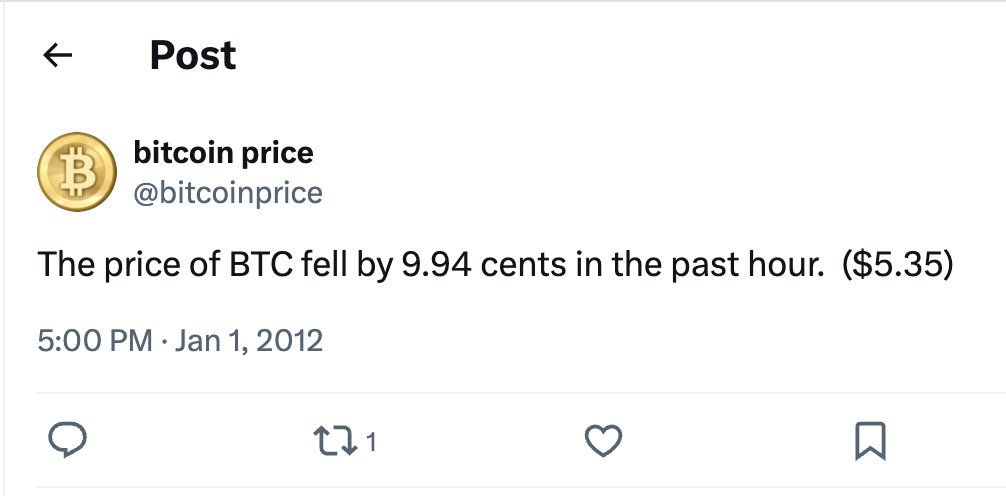 BitcoinMagazine's tweet image. FUN FACT: #Bitcoin was only $5.35 on New Year&apos;s Day 2012.