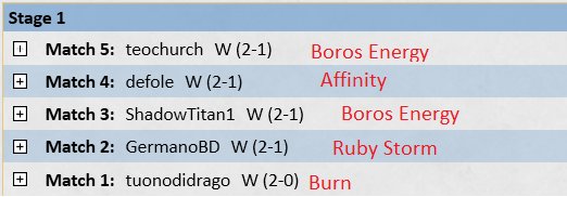 Got the sagaless 5-0 after seeing the list from @VictorCarv_1991. Scouts in the board were the MVP. Even had turn 2 infinite dryads one game.