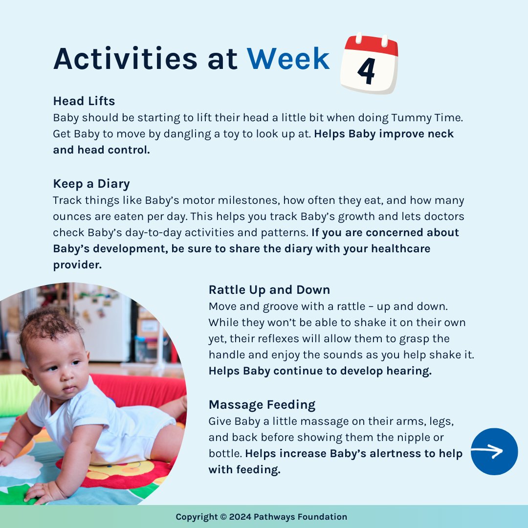 Track your baby's growth with this milestones calendar! We offer 300+ baby games designed to keep your little one on the right path! Check them out here pathways.org/baby-milestone… #babygames #development #milestones