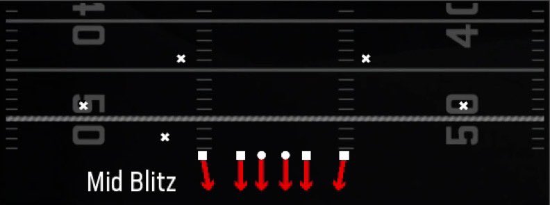 Cooper Mellott tweet media