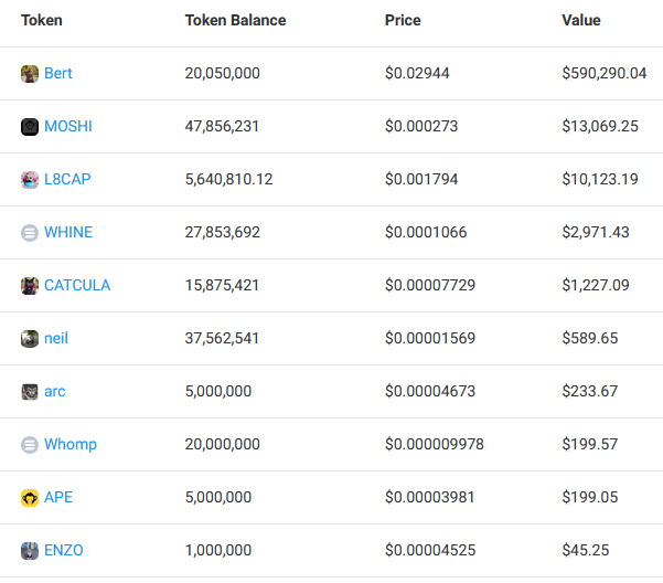 Enzo CTO (@ctoenzo) on Twitter photo Wallet address:
BbbNwhUDwQEBbng9XioUknpbou1KiGKqbxLy8eDUkDJV
Welcome ♥️
You are one of the top <a href="/bertcoincto/">Bert 🧸 🐶</a> holders and we would love you to accept our invitation to join our community by accepting the 0.1% supply of $ENZO that we have just sent to your wallet.
On our journey Wallet address:
BbbNwhUDwQEBbng9XioUknpbou1KiGKqbxLy8eDUkDJV
Welcome ♥️
You are one of the top <a href="/bertcoincto/">Bert 🧸 🐶</a> holders and we would love you to accept our invitation to join our community by accepting the 0.1% supply of $ENZO that we have just sent to your wallet.
On our journey