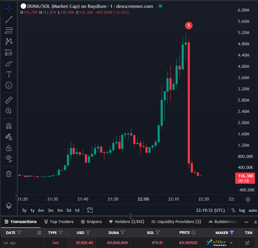 dxrnelljcl tweet media