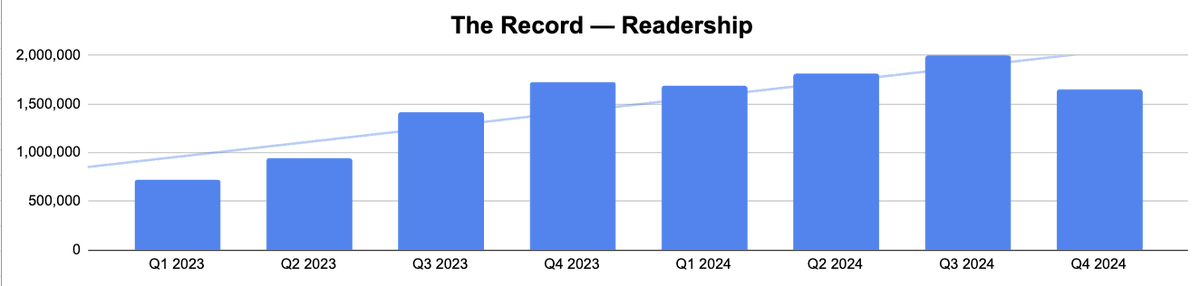 Adam Janofsky tweet media