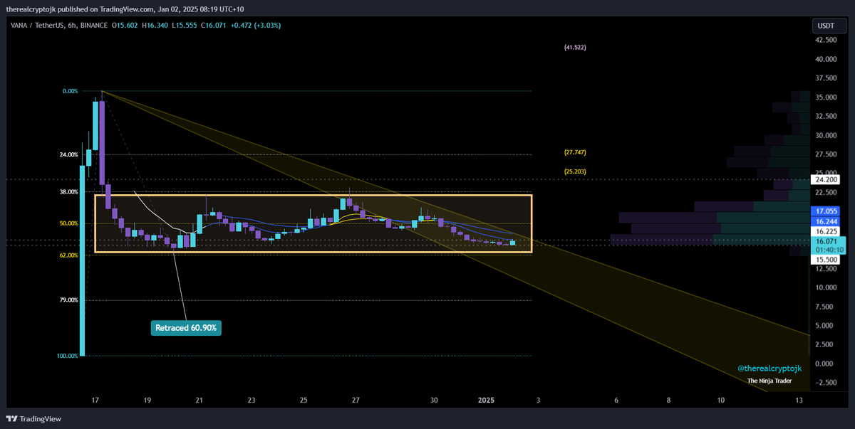 ᴄʀʏᴘᴛᴏ ᴊᴋ tweet media