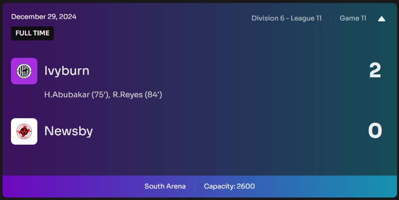 NewsbyFC's tweet photo. #FFL #S3 #D6L11 #G11
A second loss v @IvyburnFC - whilst we were always the underdogs this still was a tough one to take
#Footium ⚽🏆 https://t.co/iW4pJe92Cs