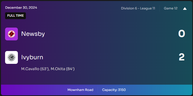 NewsbyFC's tweet photo. #FFL #S3 #D6L11 #G12
A 2nd match in 2 days v @IvyburnFC and another 2-0 loss at home - even with new tactics it wasn't enough 
#Footium ⚽🏆 https://t.co/RkzqL1aEsl
